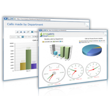 Innowera Dashboard